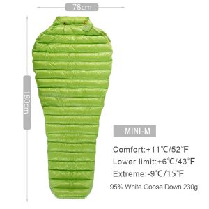 sac de couchage camping